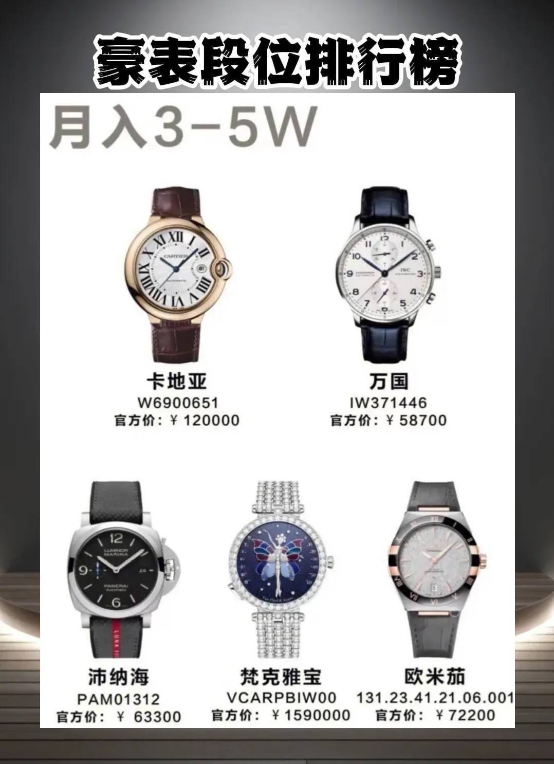 V厂水鬼复刻手表代发商家怎么找更靠谱